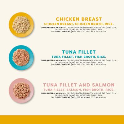Show full view: Applaws Limited Ingredient Variety Pack Selection in Broth Wet Cat Food, 2.47-oz can, case of 5 slide 4 of 10
