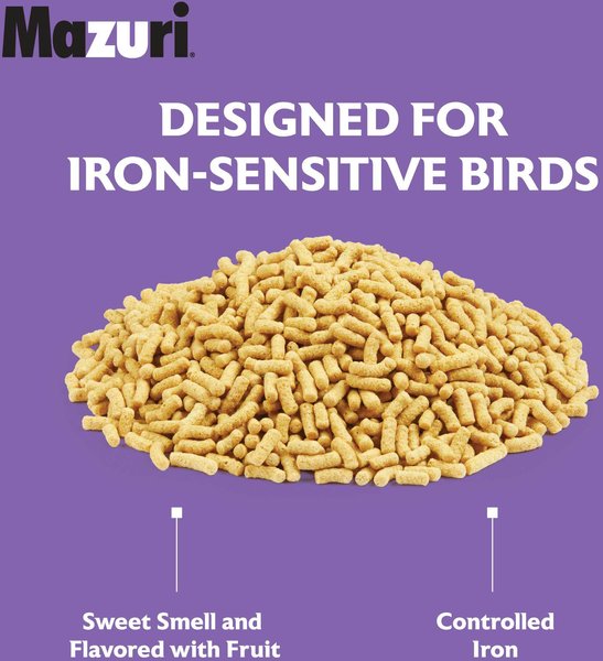Mazuri Softbill Low Iron Bird Food