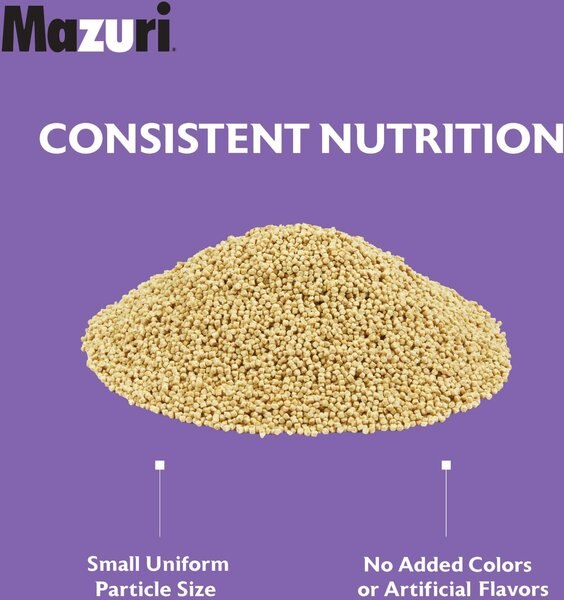 Mazuri Mini Bird Food