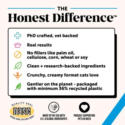 Show full view: Pet Honesty Skin & Coat Health Chews Allergy Relief of Itchy Skin Supplement for Cats, 3.7-oz bag slide 7 of 12