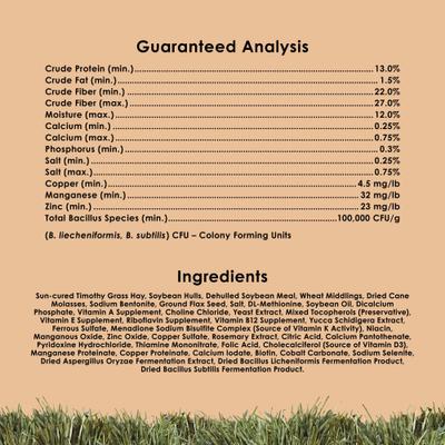 Show full view: Kaytee Timothy Complete Pelleted Rabbit Food, 25-lb bag slide 7 of 12