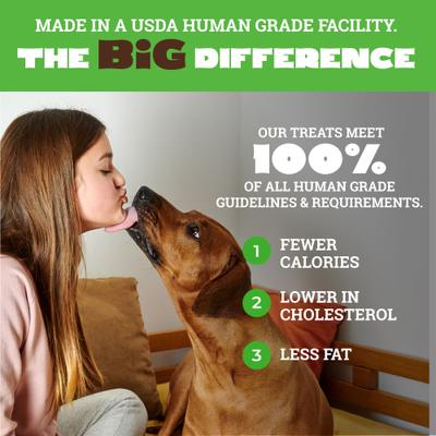 Show full view: Etta Says! BIG Yumm Sticks Grass-Fed Beef Human-Grade Jerky Dog Treats, 1.5-oz sticks slide 4 of 11