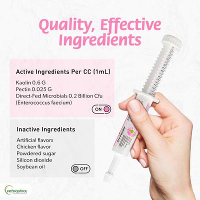 Show full view: Vetoquinol Pro-Pectalin Diarrhea Supplement for Dogs & Cats, 30-cc syringe slide 6 of 13