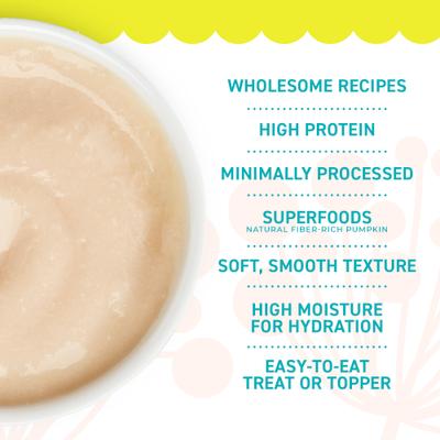 Show full view: Petite Cuisine Lickables Chicken in Creamy Gravy Wet Cat Treat, 2-oz pouch, case of 12 slide 6 of 8