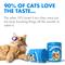 Show in main carousel: Legitpet Daily Health Support Multivitamin Cat Treats, 100 count slide 4 of 11