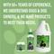Show in main carousel: Bio-Groom Ear Care Non-Oily Dog Ear Cleaner, 4-fl oz bottle slide 4 of 5