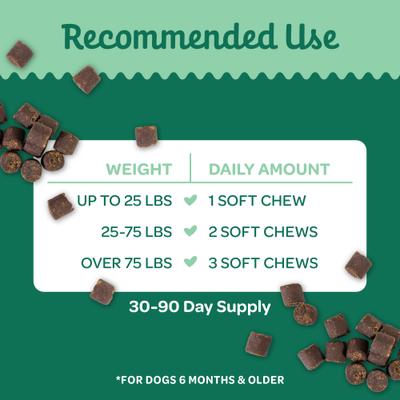 Show full view: Wholesome Pride Pet Treats 9-in-1 Multi-Chews Chicken Flavor Supplement for Dogs, 6.3-oz bag slide 6 of 11