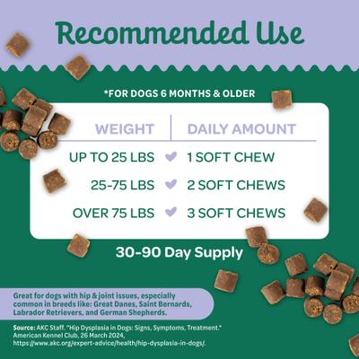 Show full view: Wholesome Pride Pet Treats Mobility Bites Chicken Flavor Hip & Joint Chew Supplement for Dogs, 7.9-oz bag slide 6 of 11