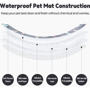 Allisandro Comfort Dog & Cat Crate Mat, Grey Bone, 18 x 12-in