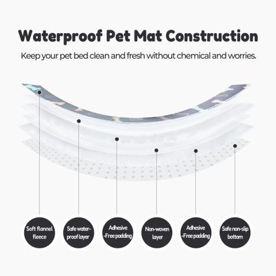 Show full view: Allisandro Comfort Dog & Cat Crate Mat, Grey Bone, 48 x 30-in slide 7 of 10