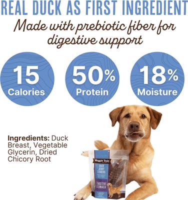 Show full view: Waggin' Train Duck Jerky Tenders Sensitive Stomach Duck Grain-Free High-Protein Jerky Dog Treats, 36-oz bag slide 4 of 8