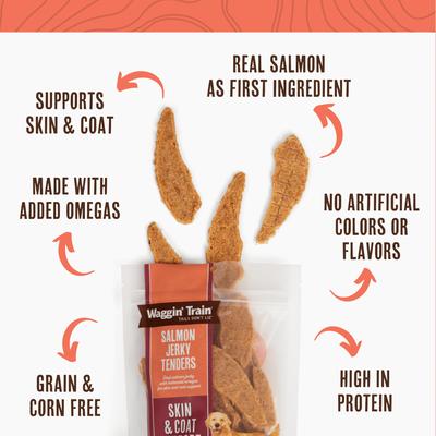 Show full view: Waggin' Train Salmon Jerky Tenders Grain-Free High-Protein Dog Treats, 36-oz bag slide 5 of 8