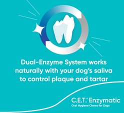 Virbac C.E.T. Enzymatic Dental Chews for X-Small Dogs, under 11-lbs, 8.4-oz bag slide 2 of 8