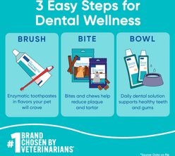 Virbac C.E.T. Enzymatic Dental Chews for Small Dogs, 8.5-oz bag slide 2 of 8