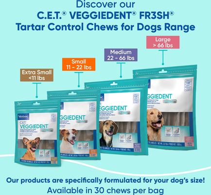 Show full view: Virbac C.E.T. VeggieDent Fr3sh Dental Chews for Medium Dogs, 30 Count slide 7 of 8