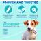 Show in main carousel: Virbac C.E.T. VeggieDent Fr3sh Dental Chews for Medium Dogs, 30 Count slide 6 of 8