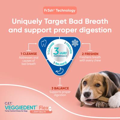 Show full view: Virbac C.E.T. VeggieDent Flex + Joint Health Dental Chews for Large Dogs, over 66lbs, 30 count slide 6 of 10