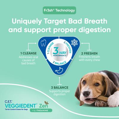Show full view: Virbac C.E.T. VeggieDent Zen Dental Chews for Small Dogs, 30 count slide 6 of 9