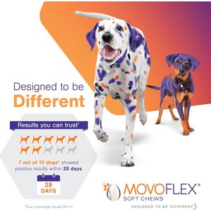 Virbac MOVOFLEX Soft Chews Joint Supplement for Medium Breed Dogs, 60 count