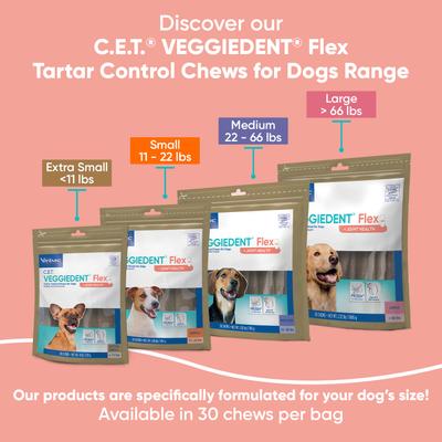 Show full view: Virbac C.E.T. VeggieDent Flex + Joint Health Dental Chews for Large Dogs, over 66lbs, 30 count slide 8 of 10