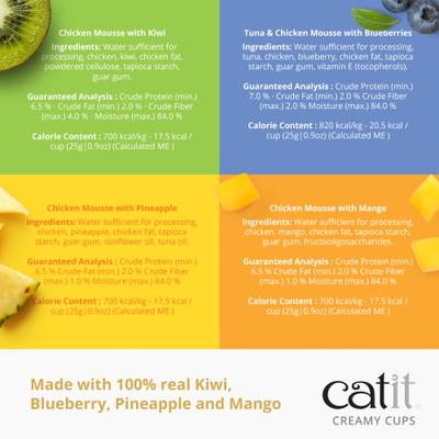 Show full view: Catit Creamy Cups with Fruit Variety Pack Cat Lickable Treat, 0.9-oz cup, 4 count slide 4 of 7