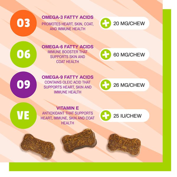 Show full view: Pet Naturals Skin + Coat Dog Chews, 30 count slide 4 of 10