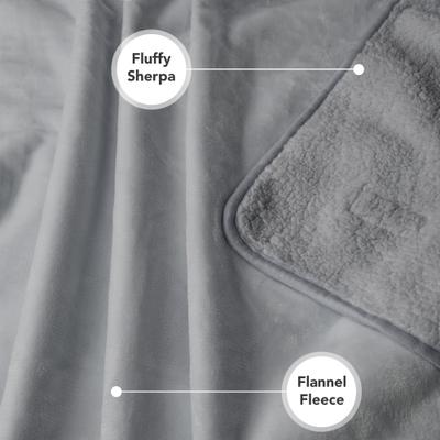 Show full view: PetAmi Sherpa Fleece Waterproof Cat & Dog Blanket, Light Gray, Medium  slide 5 of 9