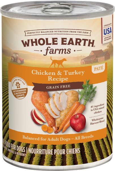 Is Whole Earth Farms Dog Food Discontinued? Latest Update