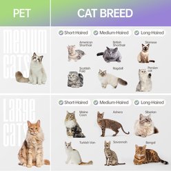 Fido Fave Self-Cleaning Slicker Skin-Friendly Grooming Shedding with Built-in Wood Lamp Cat Accessories Supplies for Short & Long Hair Indoor Cat Brush slide 2 of 8