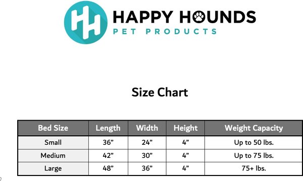 Show full view: Happy Hounds Cleo Corduroy Throw Dog Bed with Removable Cover, Charcoal, Large slide 7 of 8