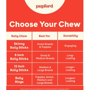 Pupford Engage Bully Sticks Dog Chews, 20 count