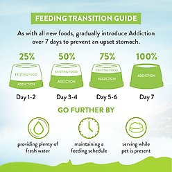 Addiction Viva La Venison Entree Complete & Balanced Immune Boost Grain-Free Dry Cat Food, 8-lb bundle  slide 2 of 8