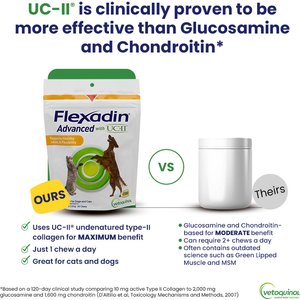 Vetoquinol Flexadin Advanced with UCII Collagen Soft Chews Joint Supplement for Dogs & Cats, 60 count