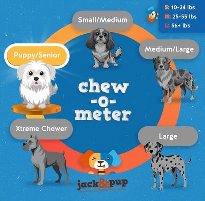 Show full view: Jack & Pup Odor Free 6-inch Thin Beef Bully Stick Dog Chews, 30 count slide 6 of 8