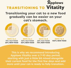 Applaws Vitality Tuna Fillet & Salmon In Broth Grain-Free Wet Cat Food, 5.5-oz can, case of 24 slide 2 of 8