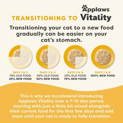 Show full view: Applaws Vitality Tuna Fillet & Salmon In Broth Grain-Free Wet Cat Food, 5.5-oz can, case of 24 slide 3 of 11