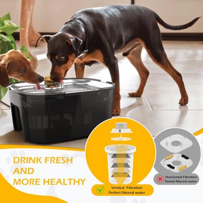 Show full view: LESOTC Stainless Steel Dog Water Fountain, 10-liter slide 4 of 9