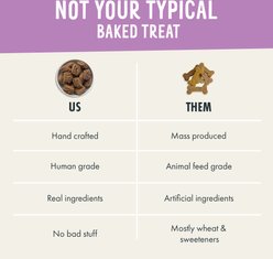 Health Extension Crunchy Munchies Granola Bites Blueberry Ruffin Dog Treats, 5-oz bag slide 2 of 7