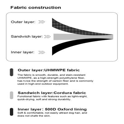 Show full view: Chai's Choice Tracker Jacker Dog Harness, Seafoam Green, Large: 27 to 32-in chest slide 6 of 10