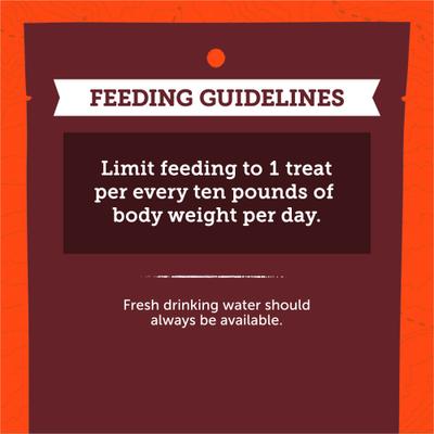 Show full view: Zuke's Adventure Bites Chicken & Pumpkin Recipe Soft & Chewy Dog Treats, 6-oz pouch slide 10 of 12