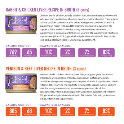 Show full view: Tiki Cat After Dark Variety Pack Grain-Free Shredded Wet Cat Food, 3-oz can, case of 12 slide 5 of 11