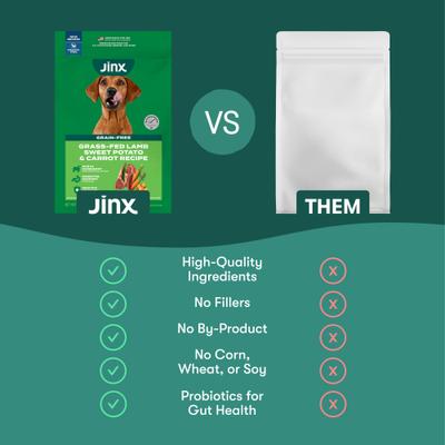 Show full view: Jinx Grass-Fed Lamb, Sweet Potato & Carrot Dry Dog Food, 11.5-lb bag slide 6 of 12