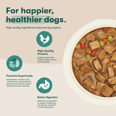 Show full view: Jinx Bone Browth Stew with Chicken & Vegetables Grain-Free Wet Dog Food, 13-oz can, case of 12 slide 4 of 11