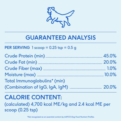 Show full view: Native Pet Colostrum Immune System Powder Supplement for Dogs, 2.2-oz slide 8 of 10