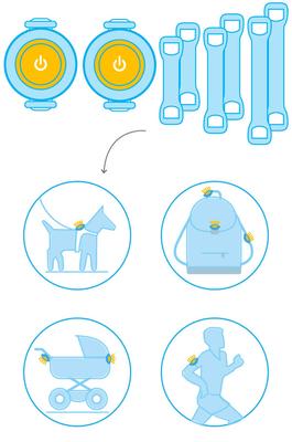 Show full view: Curli Luumi LED Light Dog Collar Accessory, 2 count, Cyan slide 5 of 6