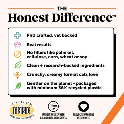 Show full view: Pet Honesty Senior Joint Support Chicken Flavored Chews Joint Supplement for Joint Pain & Arthritis Relief for Adult & Senior Cats, 3.7-oz Bag slide 7 of 12