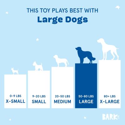 Show full view: BARK The Muppet Christmas Carol Home Video Squeaky Treat Dispensing Dog Toy, Large slide 5 of 7