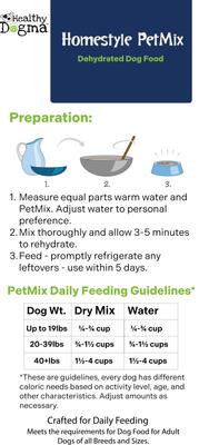 Show full view: Healthy Dogma Homestyle PetMix Beef Dehydrated Dog Food, 2-lb bag slide 5 of 5