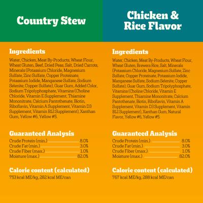 Show full view: Pedigree Choice Cuts in Gravy Country Stew & Chicken & Rice Flavor Adult Canned Wet Dog Food Variety Pack, 13.2-oz can, bundle of 48  slide 7 of 12