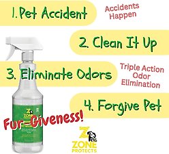 Zone Protects Fur-giveness Odor Eliminator Dog, Cat & Small Pet Odor Remover Spray, 32-fl oz bottle slide 2 of 5